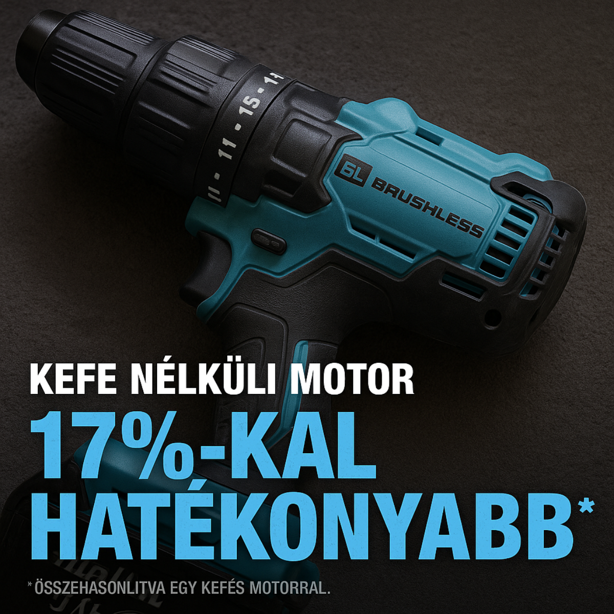 ProFúró – Teljes Kiadás + Ajándékokkal 🎁