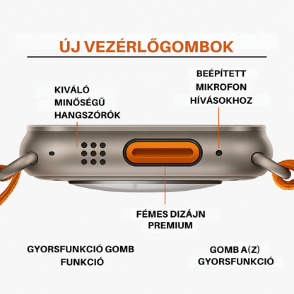 Intelligens Óra – Technológia a Csuklódon