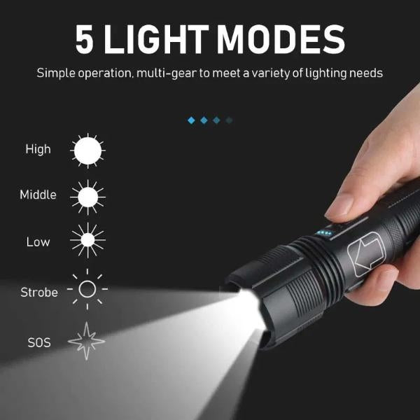 🌲 TAKORA Katonai Zseblámpa – Vízálló, USB-C Töltés, Minden Kalandhoz