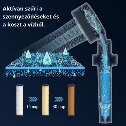 AquaZen Öko Zuhany – [AKCIÓ CSAK MA ÉRVÉNYES]