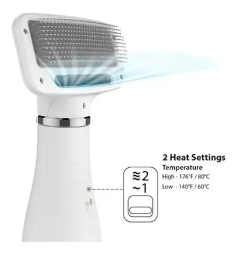 PetGlide Pro – Professzionális 2 az 1-ben kisállatszárító