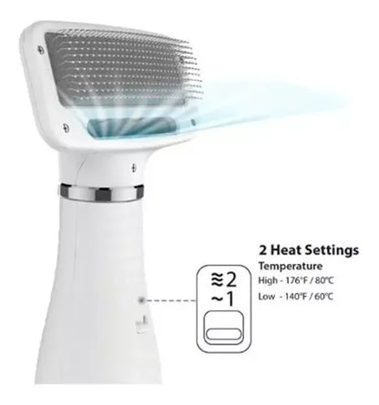 PetGlide Pro – Professzionális 2 az 1-ben kisállatszárító