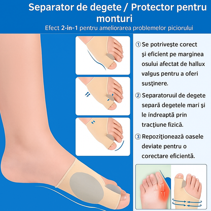 OrtoFix – Ortopéd korrektor a bütyök fájdalom ellen