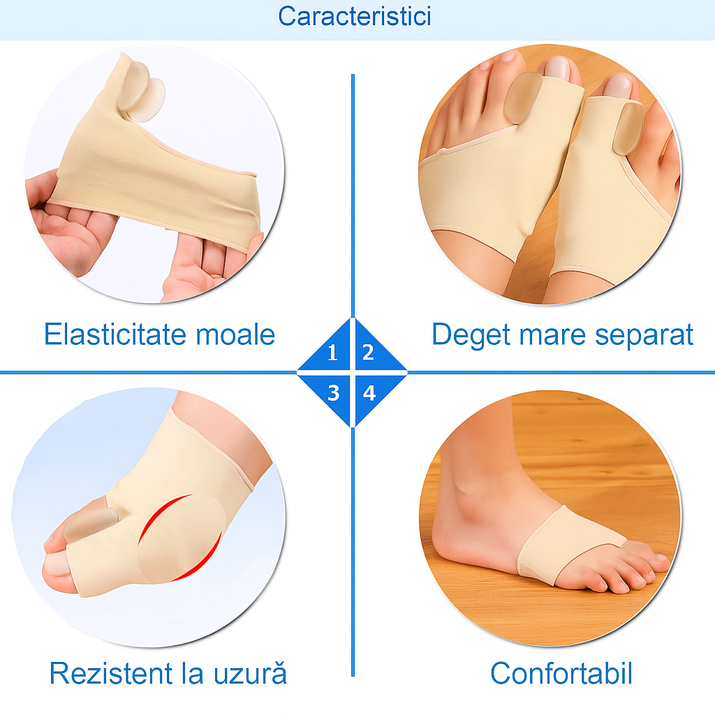 OrtoFix – Ortopéd korrektor a bütyök fájdalom ellen